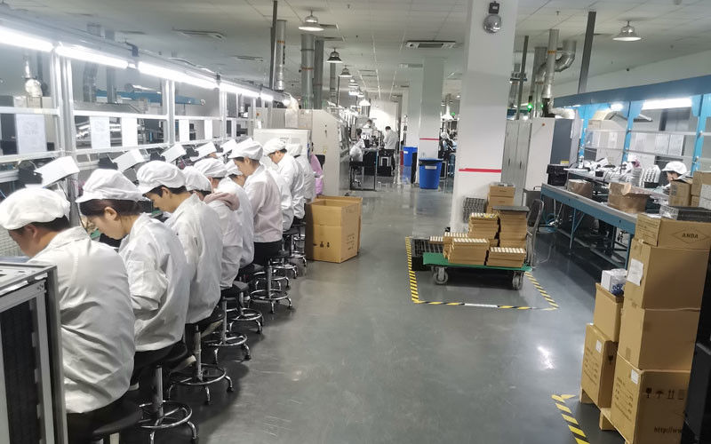 Porcellana Triwin Industry & Trade Limited Profilo Aziendale